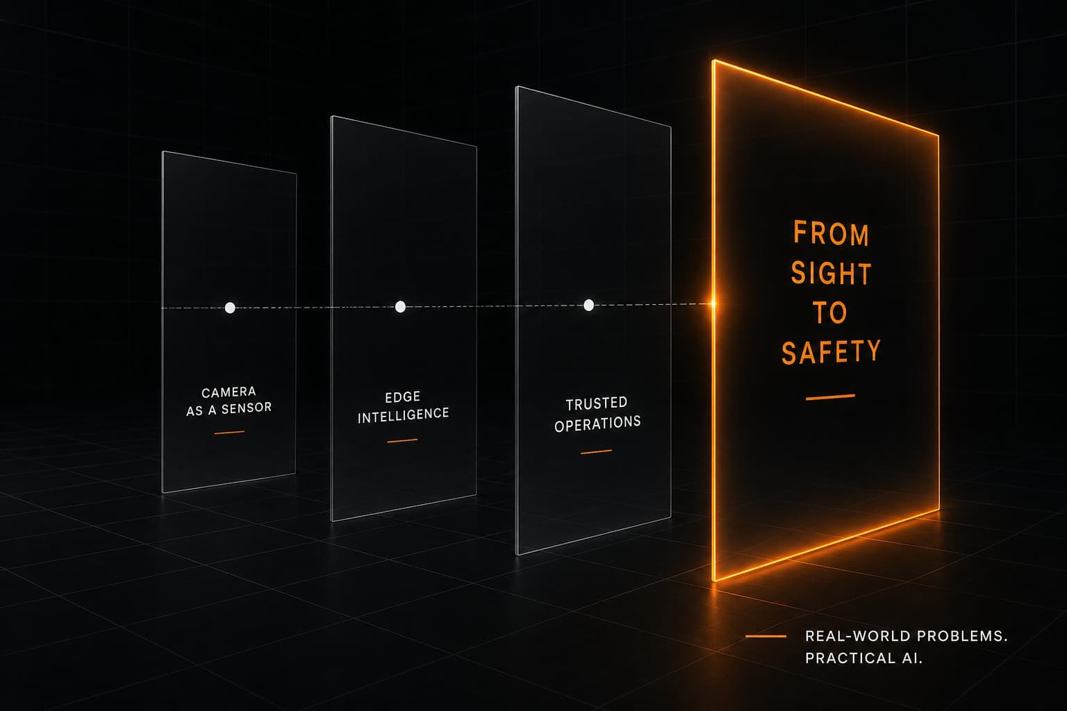 Camera as a sensor, edge intelligence, and trusted operations leading to from sight to safety.