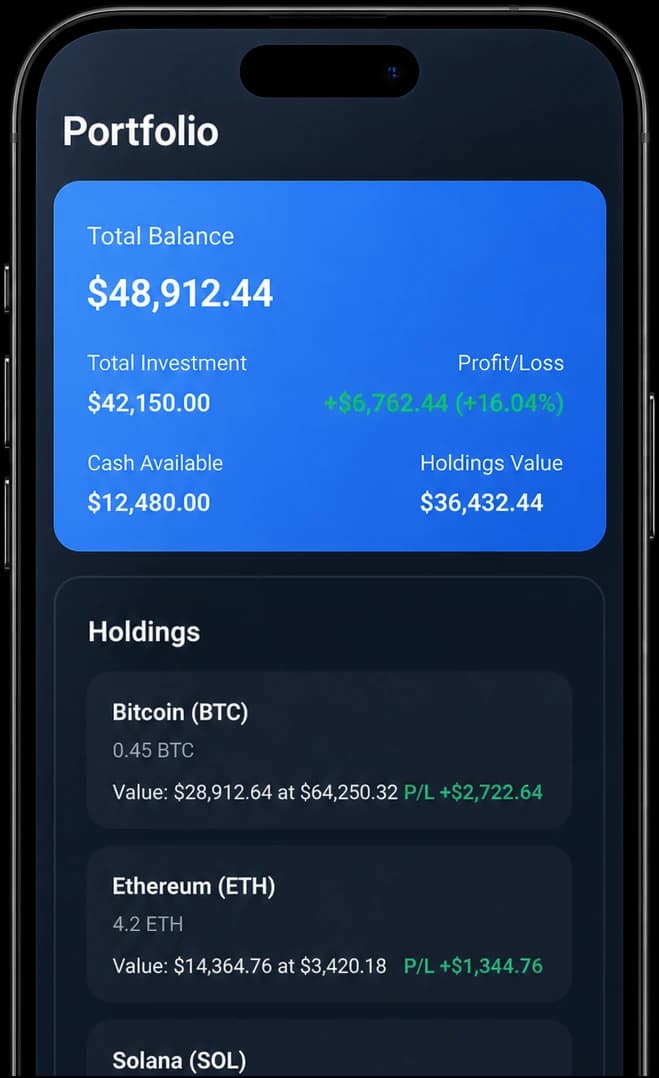 Crypto Markets & Portfolio 2