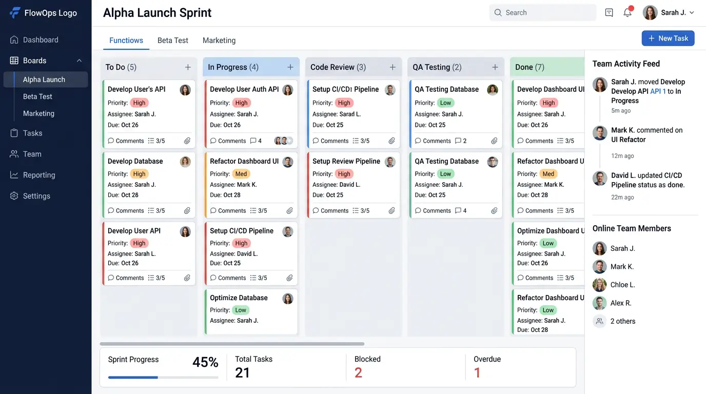 SaaS Workflow Management Platform