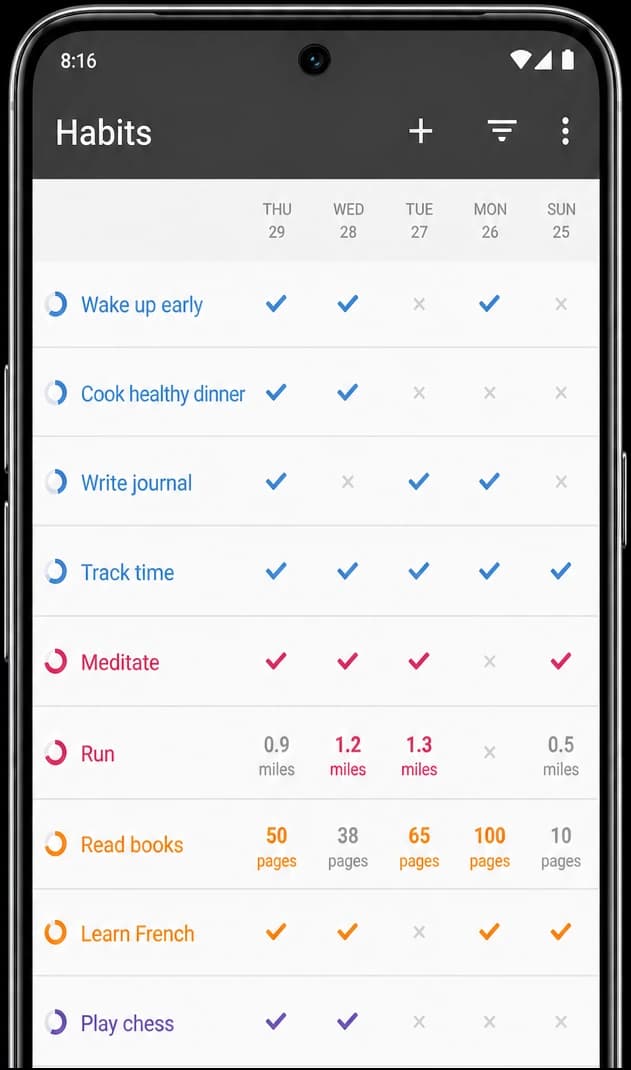 Offline Habit Tracker 1